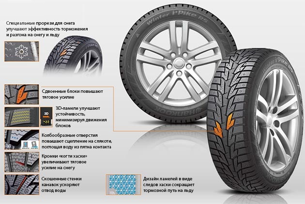 Характеристика ханкук. Производитель резины Ханкук. Hankook Tire производители шин. Ханкук резина модели. Hankook Winter i Pike глубина протектора.